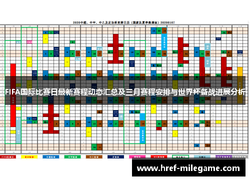 FIFA国际比赛日最新赛程动态汇总及三月赛程安排与世界杯备战进展分析 FIFA国际比赛日最新赛程动态汇总及三月赛程安排与世界杯备战进展分析