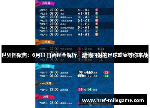 世界杯聚焦：6月11日赛程全解析，激情四射的足球盛宴等你来战