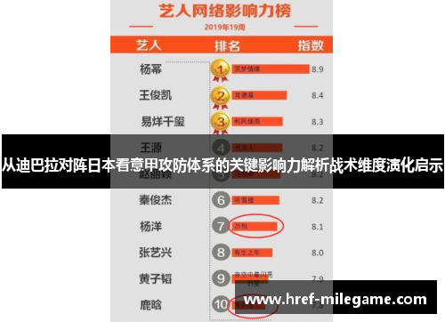 从迪巴拉对阵日本看意甲攻防体系的关键影响力解析战术维度演化启示 从迪巴拉对阵日本看意甲攻防体系的关键影响力解析战术维度演化启示