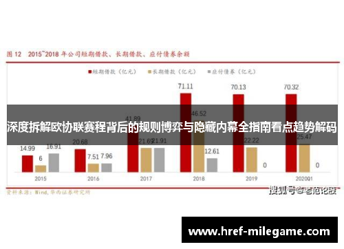 深度拆解欧协联赛程背后的规则博弈与隐藏内幕全指南看点趋势解码 深度拆解欧协联赛程背后的规则博弈与隐藏内幕全指南看点趋势解码