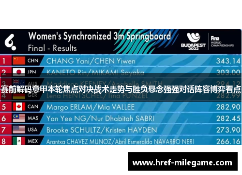 赛前解码意甲本轮焦点对决战术走势与胜负悬念强强对话阵容博弈看点