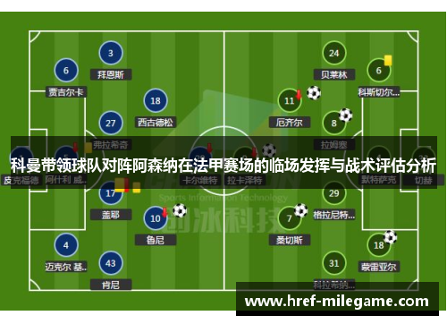 科曼带领球队对阵阿森纳在法甲赛场的临场发挥与战术评估分析